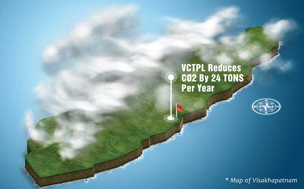 Vizag Co 2 emissions 01