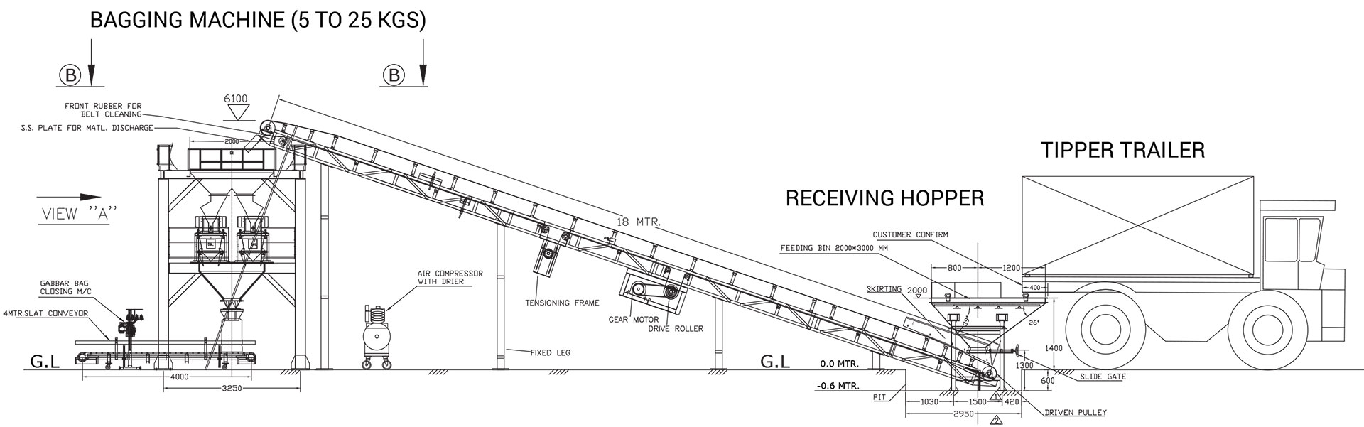 wsf bagging system