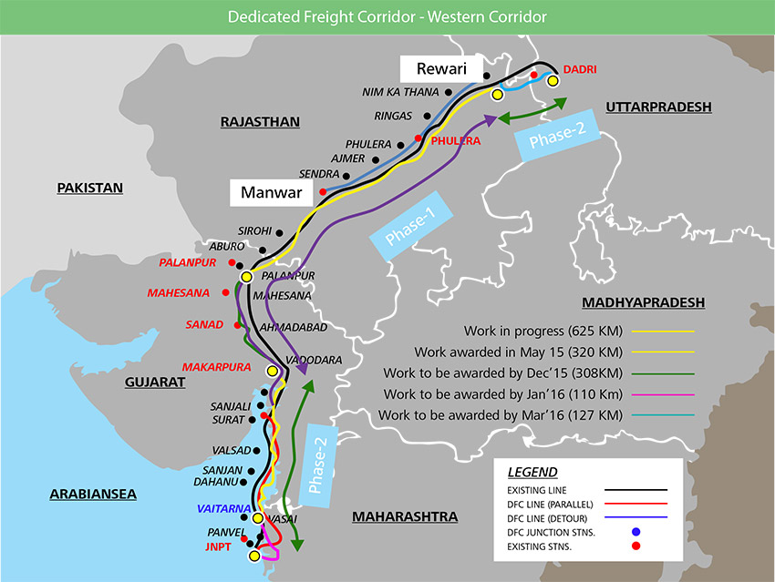 western corridor